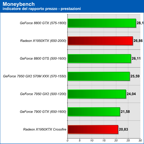moneybench.png (43122 bytes)