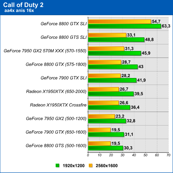 cod2.png (34046 bytes)