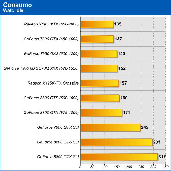 consumo_1.png (37151 bytes)