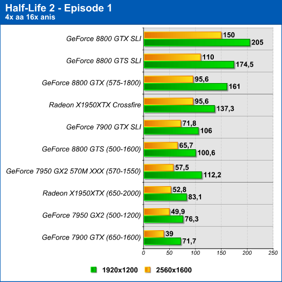 hl2_ep1_1.png (33152 bytes)