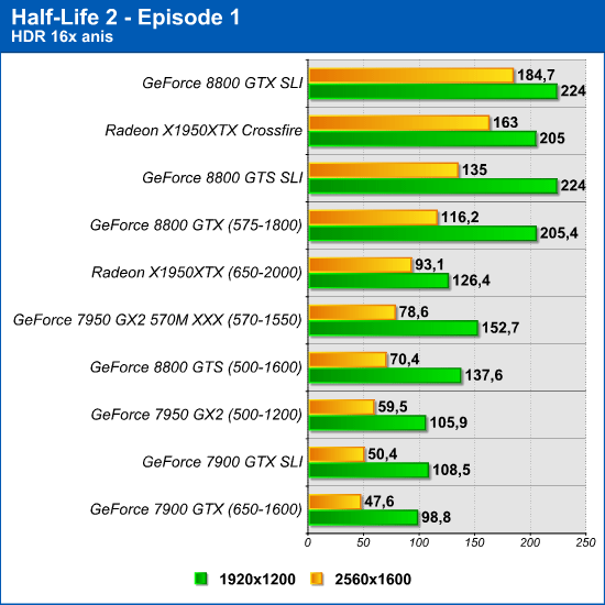 hl2_ep1_2.png (34569 bytes)