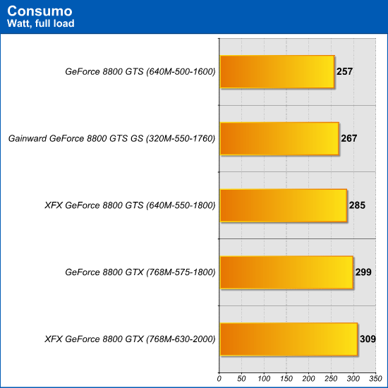 consumo_2.png (38884 bytes)