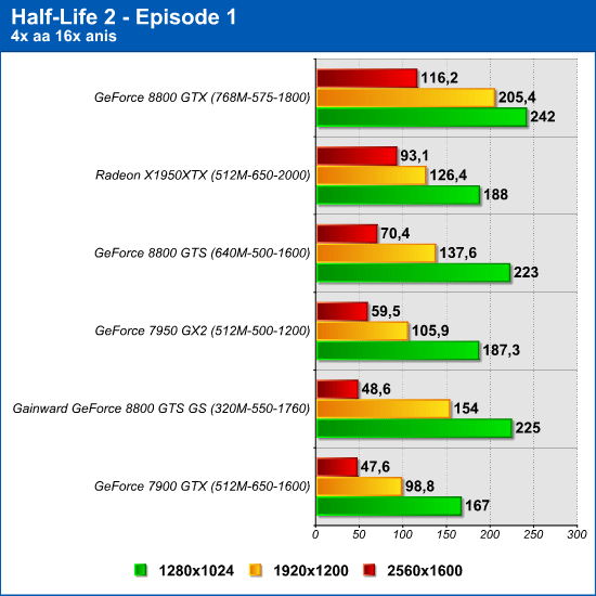 hl2_ep1_1.png (33152 bytes)