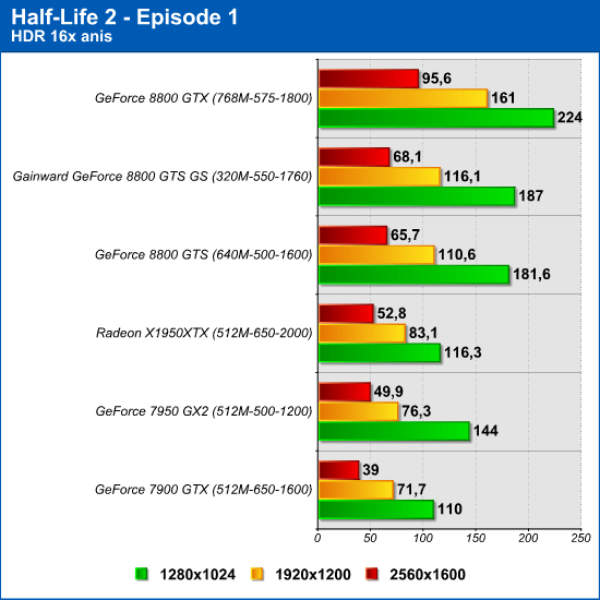 hl2_ep1_2.png (34569 bytes)