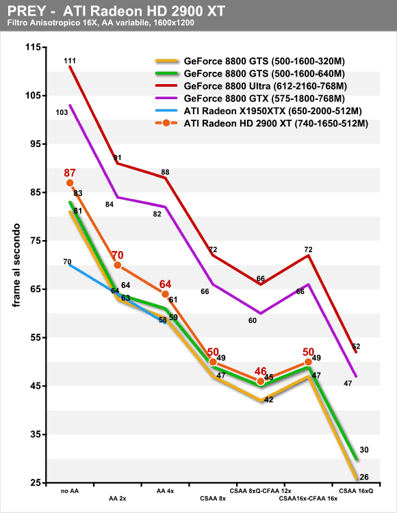hd2900_aa_1600.png (36653 bytes)