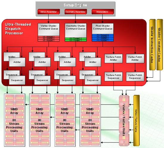 schema_architettura_1.jpg (81536 bytes)