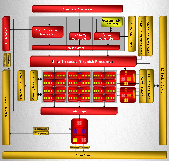 schema_hd_2600.jpg (97952 bytes)