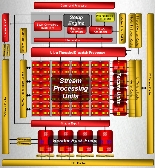 schema_hd_2900.jpg (119647 bytes)