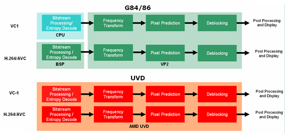 uvd_1.gif (28098 bytes)