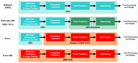 uvd_2.gif (30035 bytes)