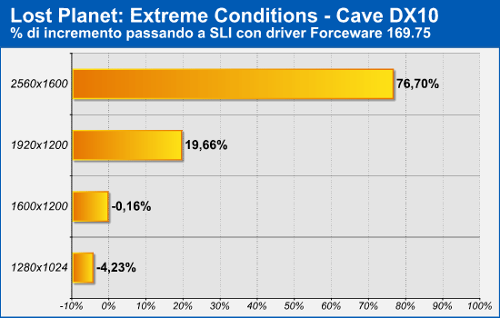 lp_dx10_c_2.png (31399 bytes)