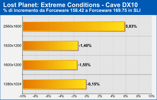 lp_dx10_c_4.png (31532 bytes)