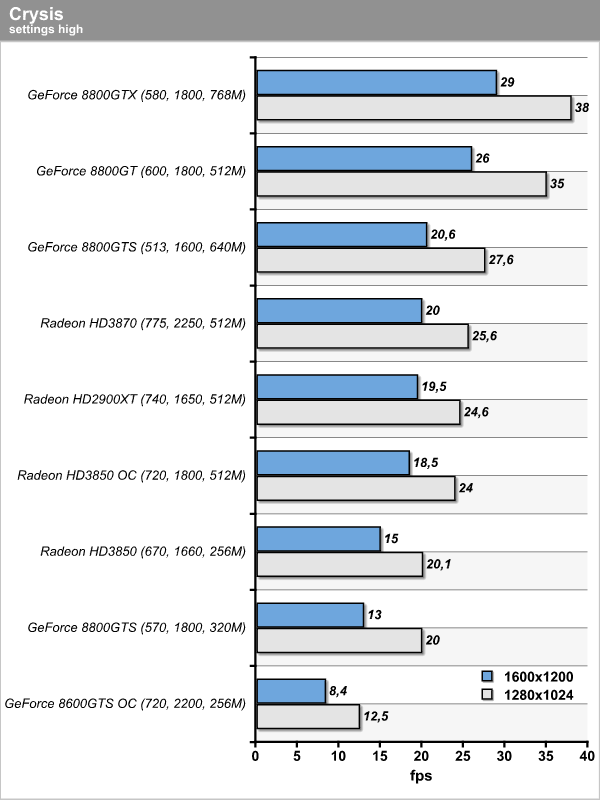 crysis.png (53259 bytes)