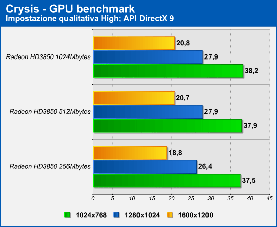 crysis.png (38347 bytes)
