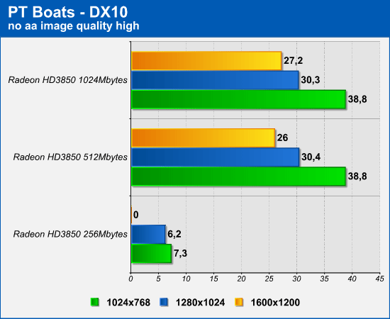 ptboats_1.png (34101 bytes)