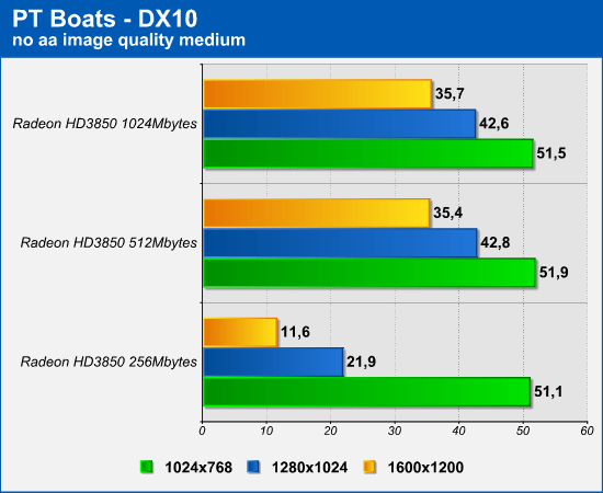 ptboats_2.png (34979 bytes)