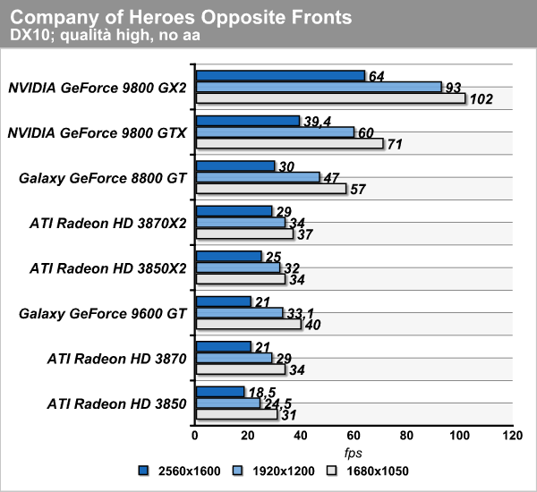 coh.png (54757 bytes)