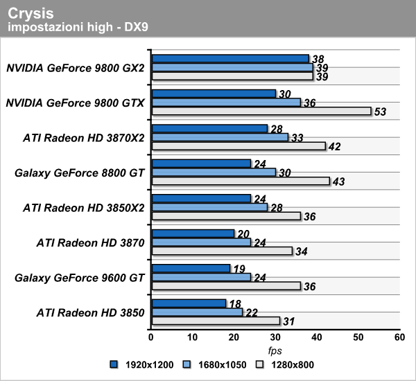 crysis.png (51002 bytes)