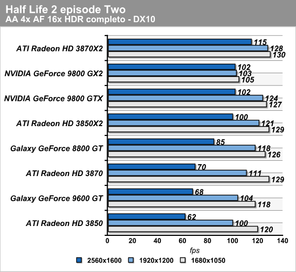 hl2ep2.png (55952 bytes)