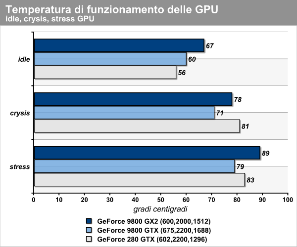 temperatura.png (31107 bytes)