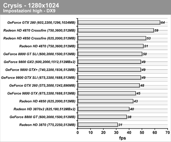 crysis_2.png (64818 bytes)