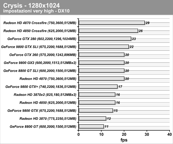 crysis_4.png (64692 bytes)
