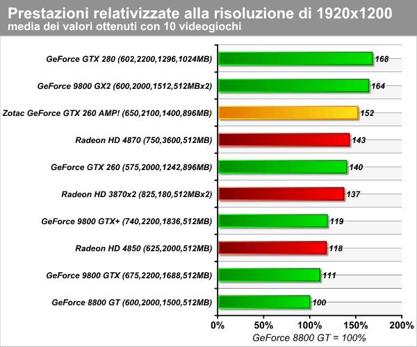 media_giochi_1920.png (61812 bytes)