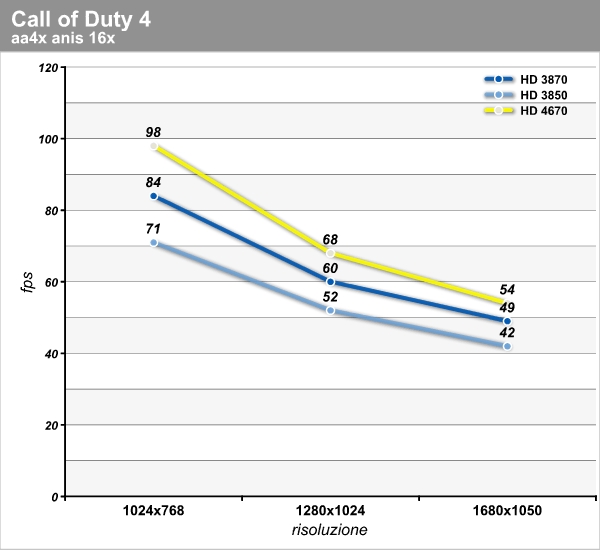 cod_2.png (43326 bytes)