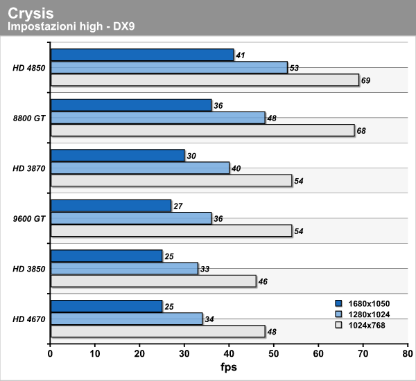 crysis_1.png (30291 bytes)