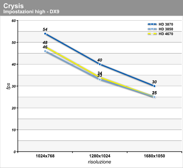 crysis_2.png (48029 bytes)