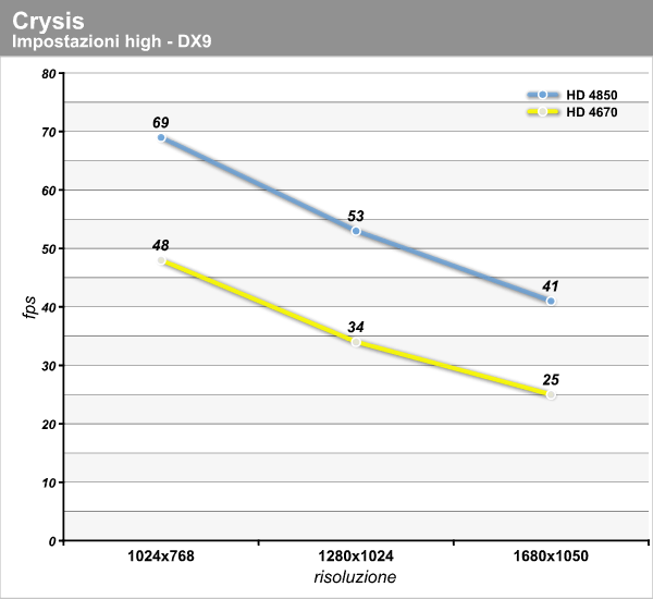 crysis_3.png (40542 bytes)