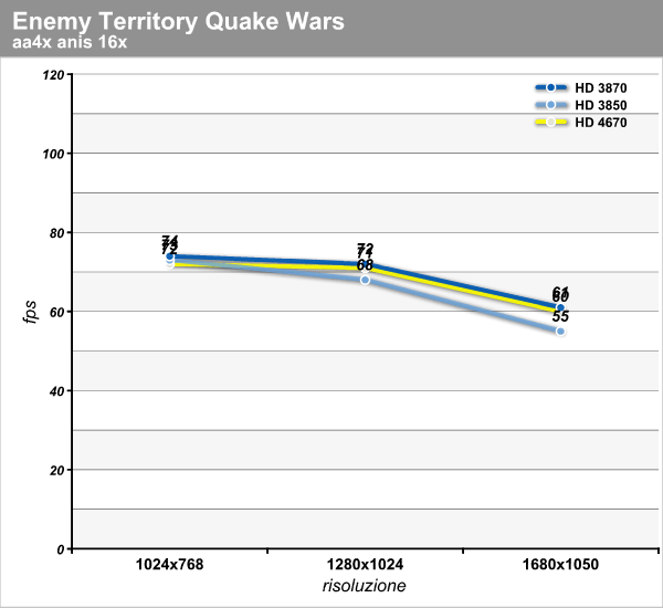etqw_2.png (34671 bytes)
