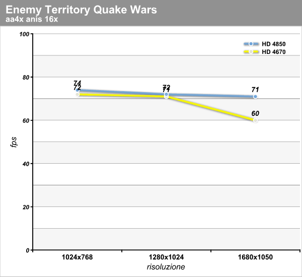 etqw_3.png (29199 bytes)