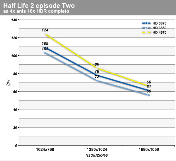 hl2_ep2_2.png (51879 bytes)