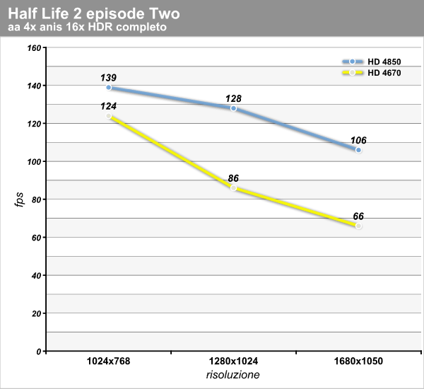 hl2_ep2_3.png (37843 bytes)