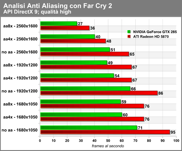 aa_1.png (53563 bytes)