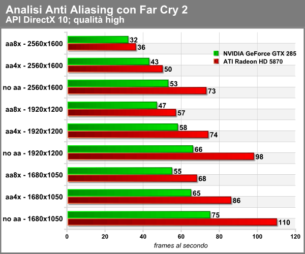 aa_2.png (52194 bytes)