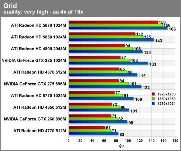 grid.png (58633 bytes)