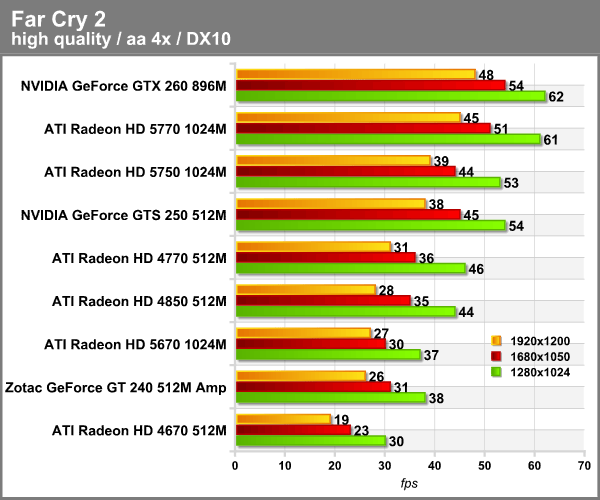 far_cry.png (60711 bytes)