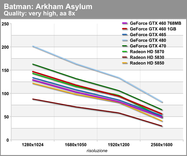 batman_2.png (78973 bytes)