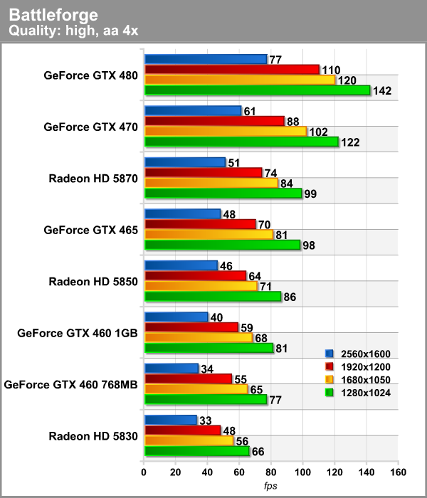 battleforge_1.png (70001 bytes)