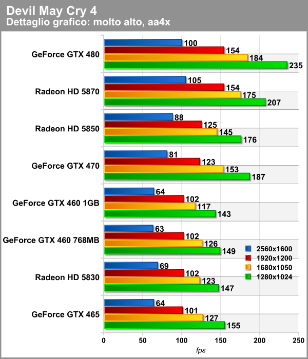 dmc_1.png (70821 bytes)