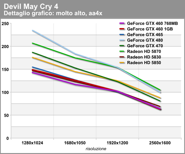 dmc_2.png (77624 bytes)
