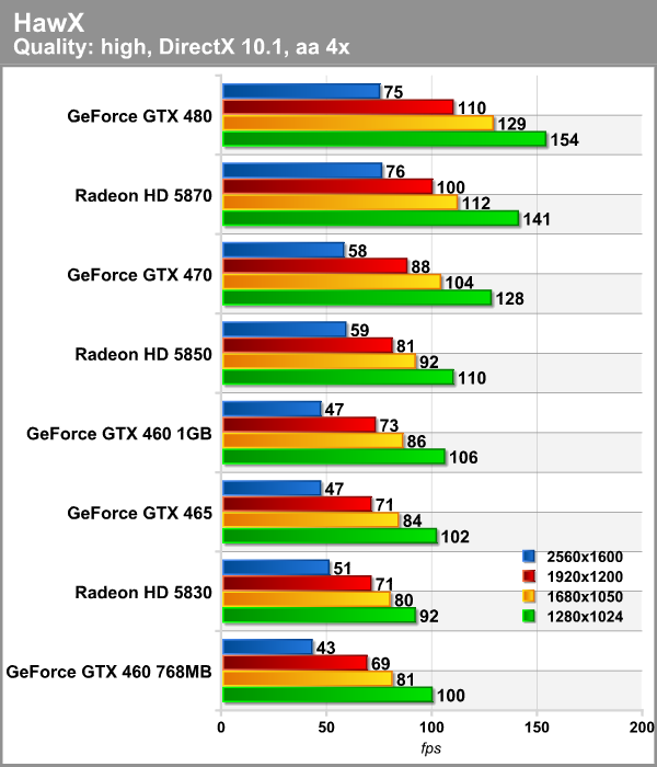 hawx_1.png (67003 bytes)