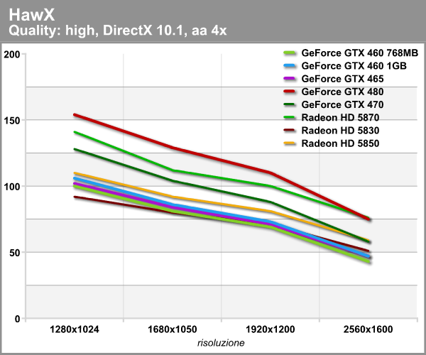 hawx_2.png (70757 bytes)