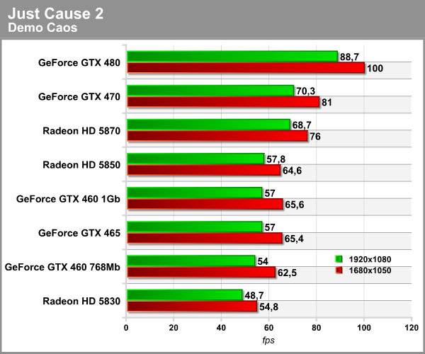 just_cause_2.png (46183 bytes)