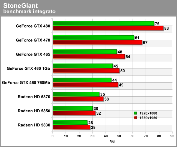 stonegiant.png (46081 bytes)