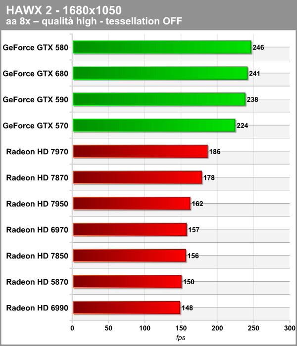 hawx2_1.png (54905 bytes)