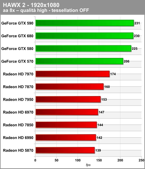 hawx2_2.png (53282 bytes)