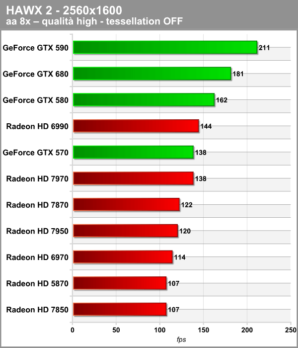 hawx2_3.png (52276 bytes)